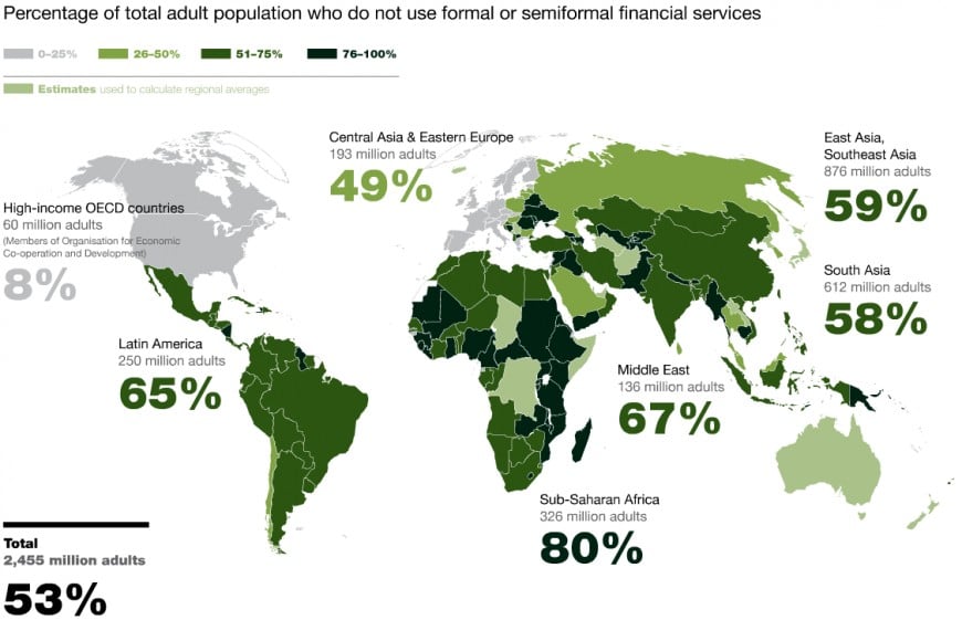 UnBanked World Map via Brave New Coin