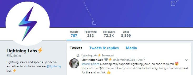Lightning Labs via Twitter